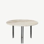 Marble IO Table