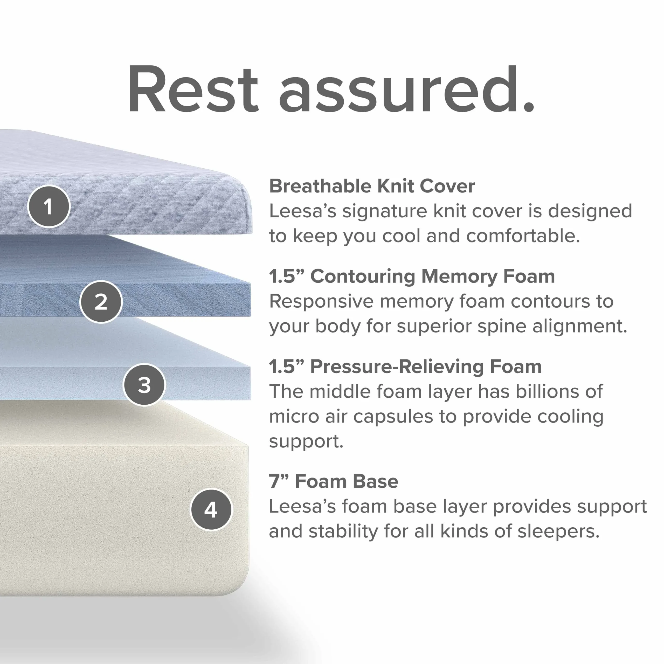 Leesa Studio Queen Mattress - Image 10