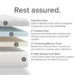 Leesa Original Queen Mattress