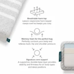 Leesa Original Mattress