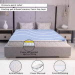 SleepLuxe iCool Gel infused Memory Foam Medium Firm Pocket Spring Single Mattress - 90x190x25 cm