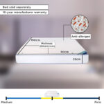 SleepLuxe iCool Gel infused Memory Foam Medium Firm Pocket Spring Single Mattress - 90x190x25 cm