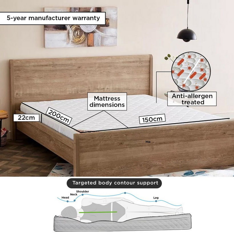 SleepEase iMagna Lux High Resilience Foam Bonnell Spring Queen Mattress - 150x200x22 cm - Image 8