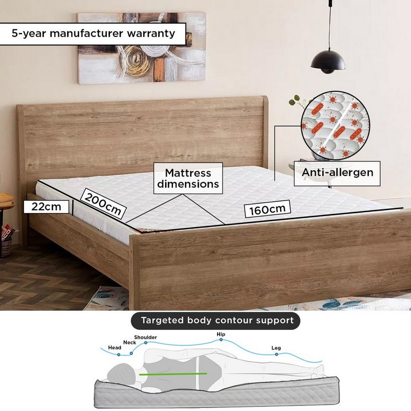 SleepEase iMagna Lux High Resilience Foam Bonnell Spring Queen Mattress - 160x200x22 cm - Image 8