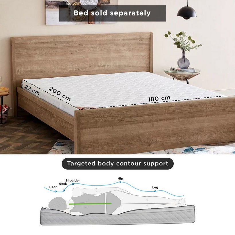 SleepEase iMagna Lux High Resilience Foam Bonnell Spring King Mattress - 180x200x22 cm - Image 8
