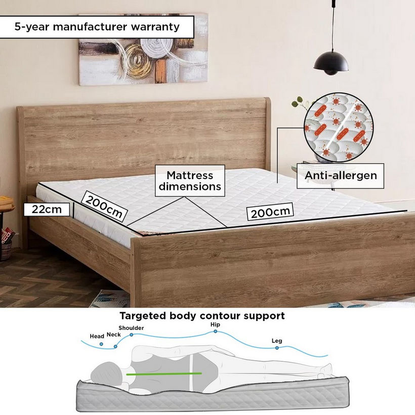 SleepEase iMagna Lux High Resilience Foam Bonnell Spring Super King Mattress - 200x200x22 cm - Image 8