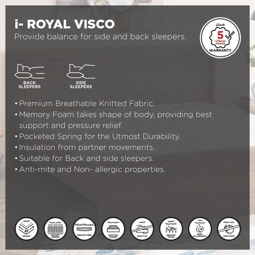 SleepLuxe iRoyal Visco Medium Firm Memory Foam Pocket Spring Single Mattress - 90x190x25 cm - Image 5