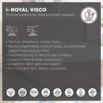 SleepLuxe iRoyal Visco Medium Firm Memory Foam Pocket Spring King Mattress - 180x200x25 cm