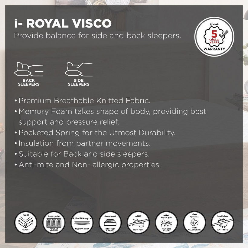 SleepLuxe iRoyal Visco Medium Firm Memory Foam Pocket Spring Queen Mattress - 160x200x25 cm - Image 5