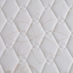 SleepLuxe iRoyal Visco Medium Firm Memory Foam Pocket Spring King Mattress - 180x200x25 cm