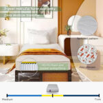 SleepEase iOasis 3 Zone Pocket Spring Single Mattress - 90x190x20 cm