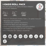 SleepEase iOasis 3 Zone Pocket Spring Single Mattress - 90x190x20 cm
