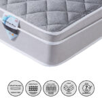 SleepLuxe iActive Plus Conductive Fabric Medium Firm Pocket Spring Single Mattress - 90x200x26 cm