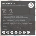 SleepLuxe iActive Plus Conductive Fabric Medium Firm Pocket Spring Single Mattress - 90x200x26 cm