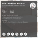 SleepEase iOrthopedic Medical Extra Firm Rebonded Foam Single Mattress - 90x190x15 cm