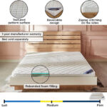 SleepEase iOrthopedic Medical Extra Firm Rebonded Foam King Mattress - 180x200x15 cm