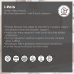 SleepEase iPolo Kids Foam Pocket Spring Single Mattress - 90x200x25 cm