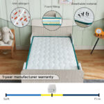 SleepEase iToddler Nxt (0-3 years) Toddler Foam Mattress - 70x130x10 cm