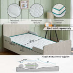 SleepEase iToddler Nxt (0-3 years) Toddler Foam Mattress - 70x130x10 cm