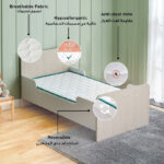 SleepEase iToddler Nxt (0-3 years) Toddler Foam Mattress - 70x130x10 cm