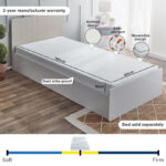 SleepEase iHampton Kids Foam Bonnell Spring Single Mattress - 90x190x16 cm