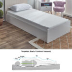 SleepEase iHampton Kids Foam Bonnell Spring Single Mattress - 90x190x16 cm