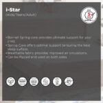 SleepEase iStar Kids Foam Bonnell Spring Single Mattress - 90x190x22 cm