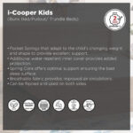 SleepEase iCooper Kids Foam Pocket Spring Queen Mattress - 140x200x16 cm