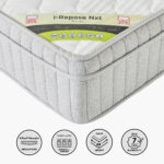 SleepNest iRepose Nxt Box To Medium Firm Bonnell Spring Single Mattress - 90x190x24 cm