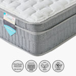 SleepLuxe iPostura High Resilience Visco Memory Foam Medium Firm Pocket Spring Mattress -90x190x26cm