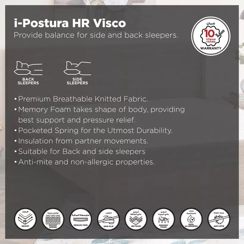 SleepLuxe iPostura High Resilience Visco Memory Foam Medium Firm Pocket Spring Mattress -90x190x26cm - Image 4