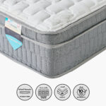 SleepLuxe iPostura High Resilience Visco Memory Foam Medium Firm Pocket Spring Mattress - 90x200x26 cm