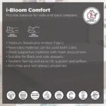 SleepNest iBloom Comfort Medium Firm Bonnell Spring Queen Mattress - 155x205x23 cm