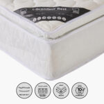 SleepNest iGrandeur Rest Medium Soft Pillow Top Bonnell Spring Queen Mattress - 140x200x30 cm