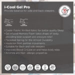iSleepLuxe iCooltex Cool Gel Pro Visco Memory Foam Pocket Spring Mattress - 120x200x25 cm