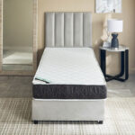 i-Spine Support Nxt Firm Rebonded Foam Single Mattress - 90x200x20 cm