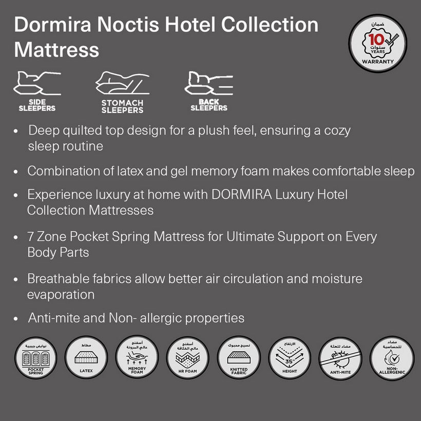 i-Dormira Noctis Hotel Collection Latex Visco Memory Foam Pocket Spring Mattress - 160x200x35cm - Image 10