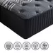 i-Dormira Noctis Hotel Collection Latex Visco Memory Foam Pocket Spring Mattress - 160x200x35cm - Image 11
