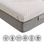 iSleepLuxe iCooltex Contour Air Memory Foam HR Cooling Fabric Super King Mattress - 200x200x20 cm
