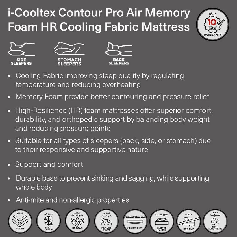 iSleepLuxe iCooltex Contour Pro Air Memory Foam HR Cooling Fabric King Mattress - 180x200x30 cm - Image 16