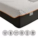 iSleepLuxe iCooltex Contour Pro Air Memory Foam HR Cooling Fabric King Mattress - 180x200x30 cm - Image 17