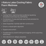 iSleepLuxe iCooltex Natura Latex Cooling Fabric Medium Firm Foam King Mattress - 180x200x25 cm