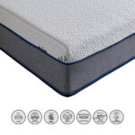 iSleepLuxe iCooltex Natura Latex Cooling Fabric Medium Firm Foam King Mattress - 180x210x25 cm