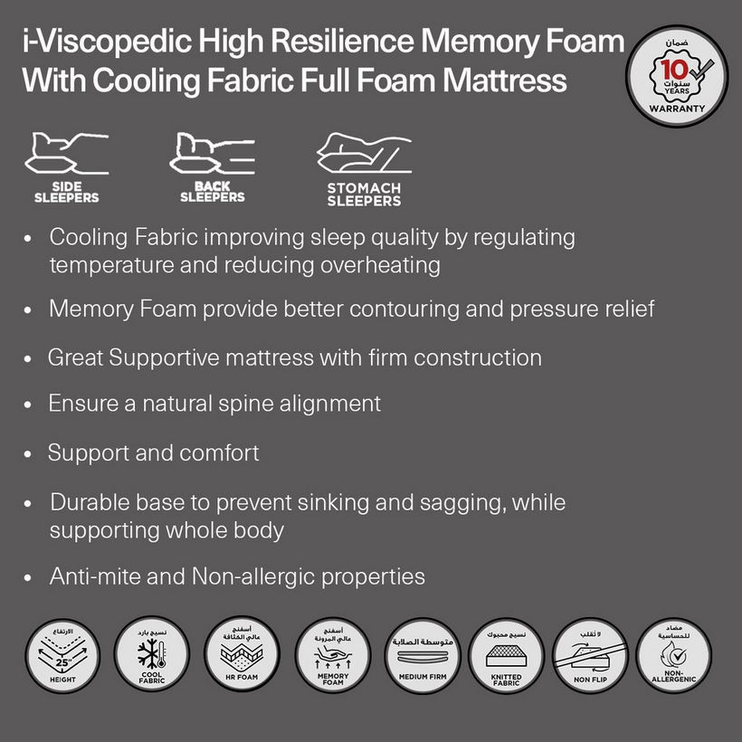 iSleepLuxe iCooltex Viscopedic HR Foam Memory Foam Cooling Fabric Queen Mattress - 155x205x25 cm - Image 15