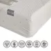 iSleepLuxe iCooltex Viscopedic HR Foam Memory Foam Cooling Fabric Single Mattress - 90x190x25 cm - Image 17
