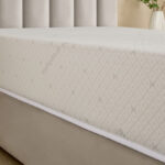 iSleepLuxe iCooltex Viscopedic HR Foam Memory Foam Cooling Fabric Queen Mattress - 160x200x25 cm
