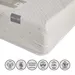iSleepLuxe iCooltex Viscopedic HR Foam Memory Foam Cooling Fabric Queen Mattress - 155x205x25 cm - Image 16