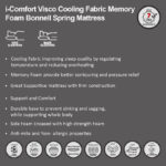 iSleepLuxe iCooltex Comfort Visco Cooling Fabric Memory Foam Bonnell Spring Mattress - 180x210x24 cm