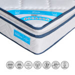 SleepEase iFirm Pillow Top Foam Extra Firm King Mattress - 180x210x23 cm