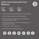 SleepLuxe iOrtho Visco Firm Rebonded Foam Single Mattress - 90x190x24 cm